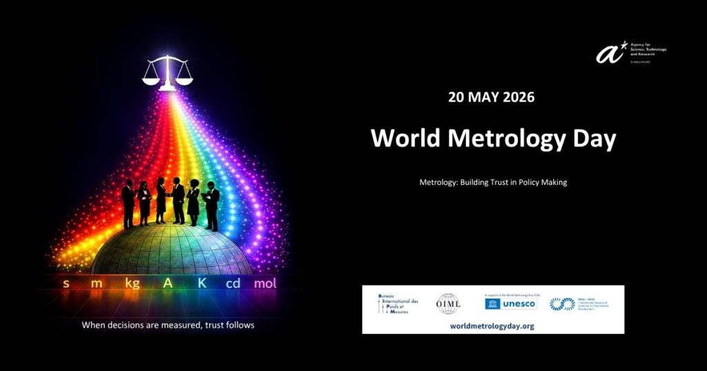 World Metrology Day 2026 Comufficio